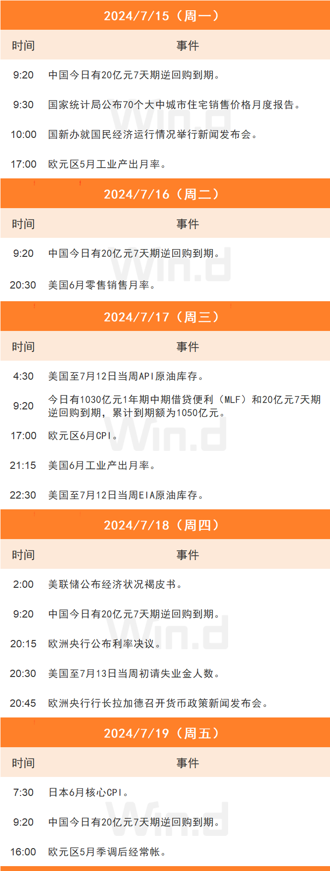 外汇数据网站(外汇数据网站是什么)