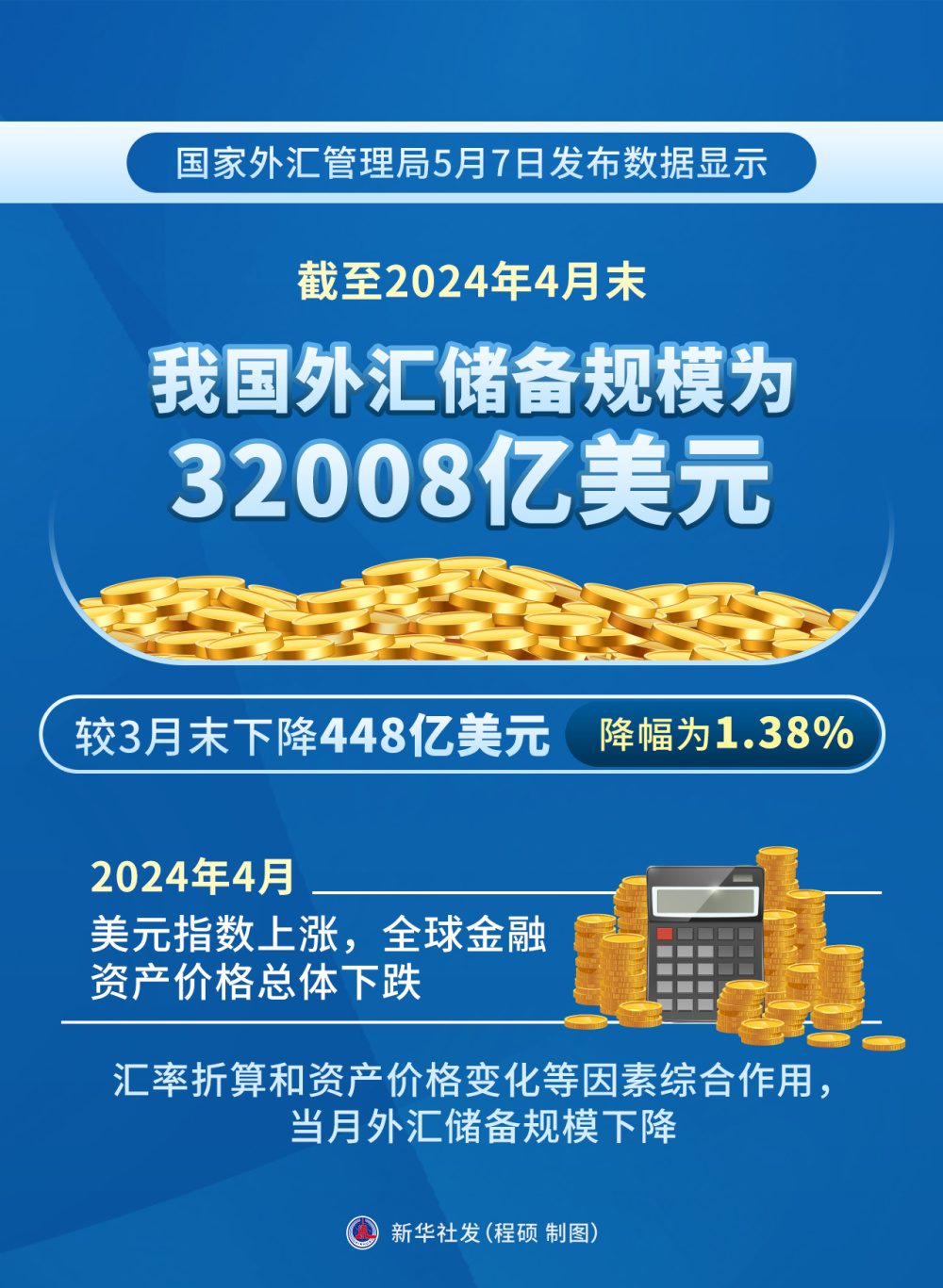 我国的外汇市场(我国的外汇市场和纽约的外汇市场的外汇市场区别)