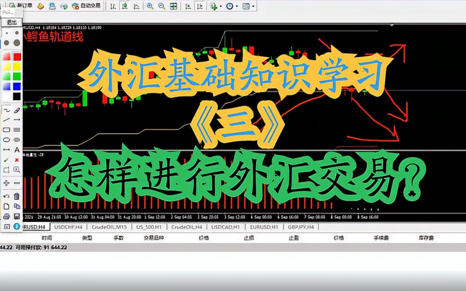 外汇基本交易(外汇基本交易包括)