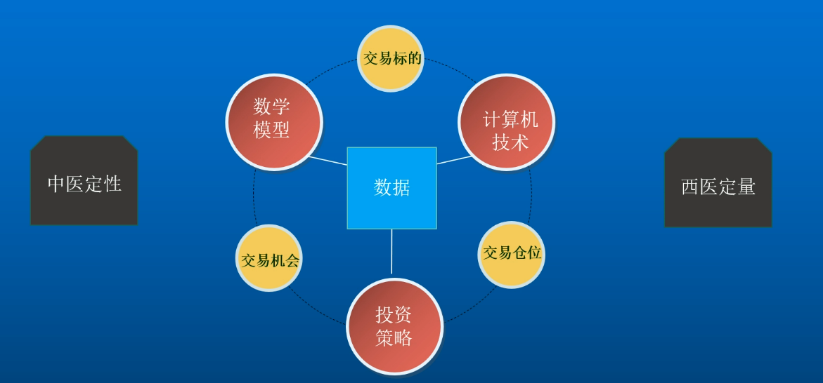 外汇基本交易(外汇基本交易包括)
