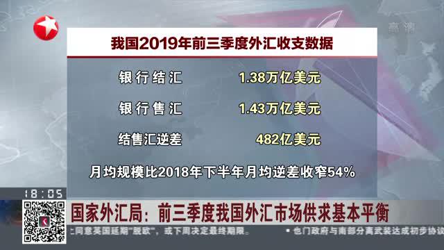 我国的外汇市场(我国的外汇市场属于什么市场)
