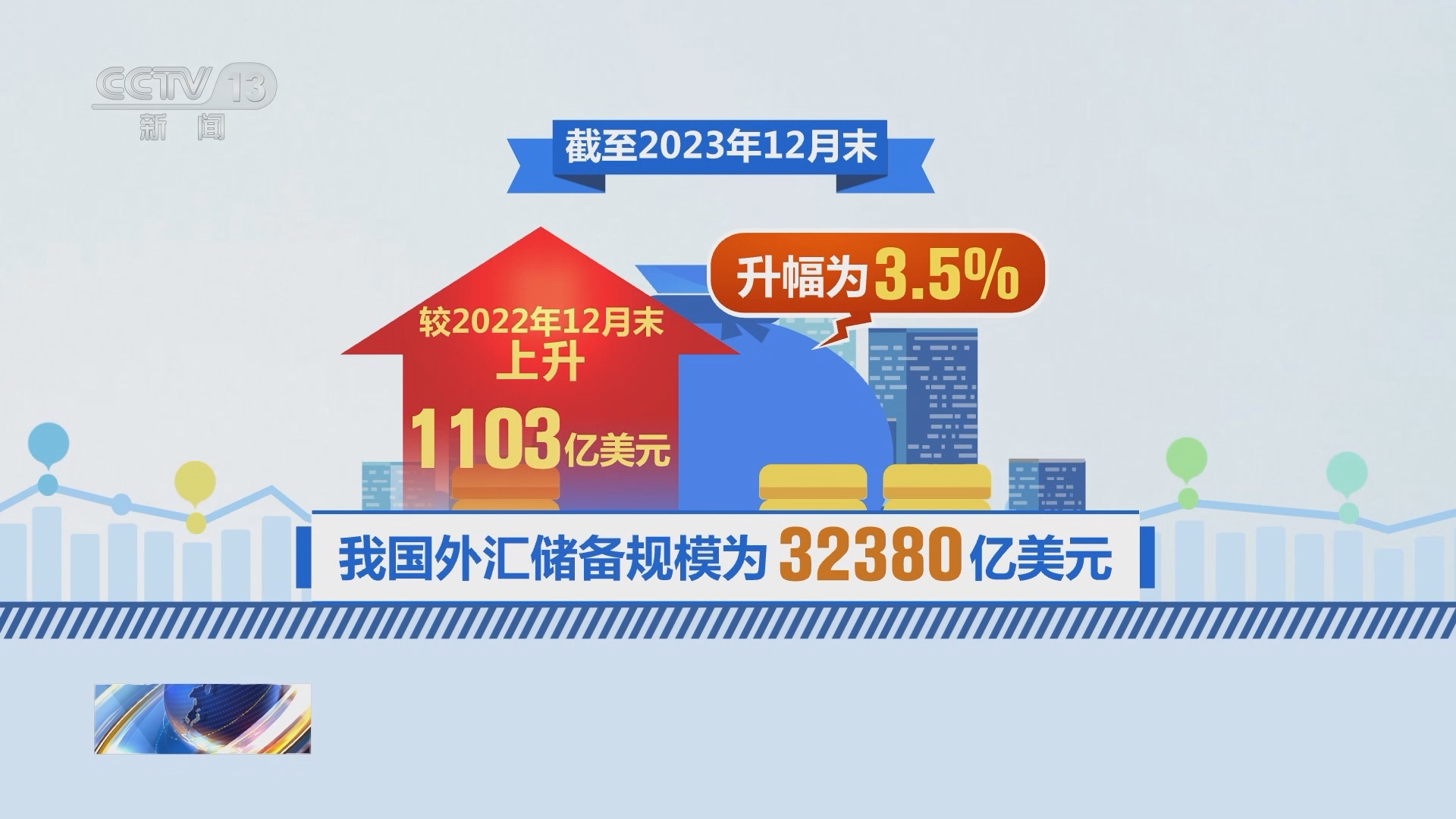 我国的外汇市场(我国的外汇市场属于什么市场)