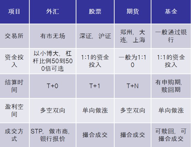 中国个人外汇(中国个人外汇额度)