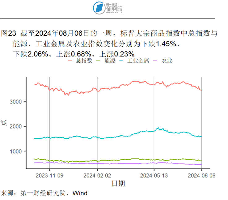 外汇高频(外汇高频脚本)