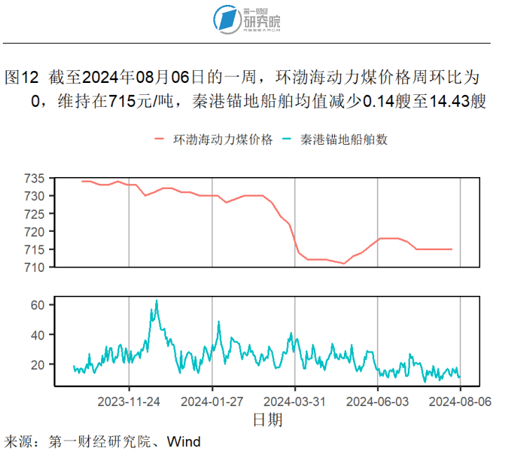外汇高频(外汇高频脚本)