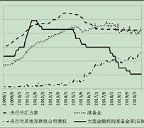 对冲外汇占款(对冲外汇是什么意思)