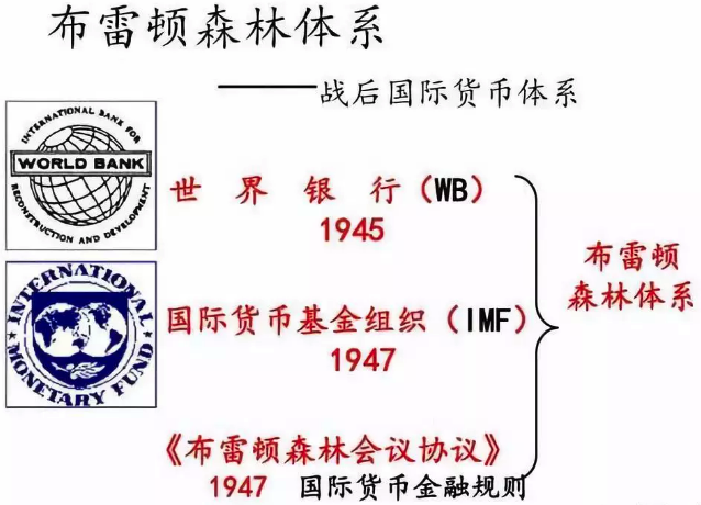 外汇管制英文(外汇管制的英文怎么写?)