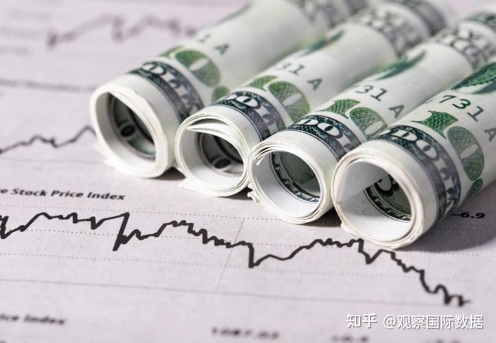 什么叫做外汇(什么叫做外汇汇率)