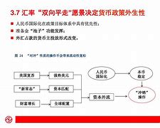 对冲外汇占款(对冲外汇占款怎么操作)