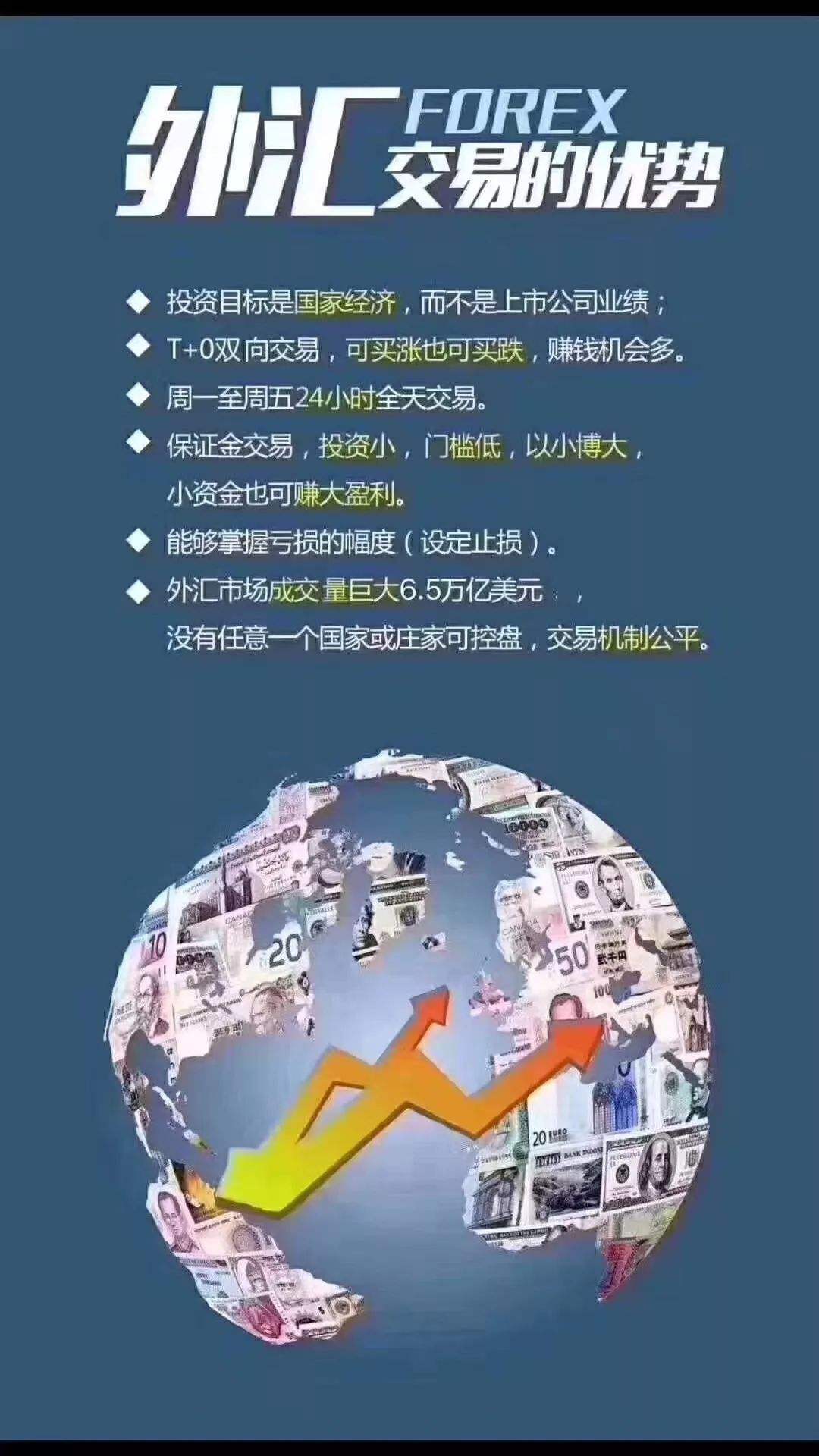职业外汇(职业外汇交易员)