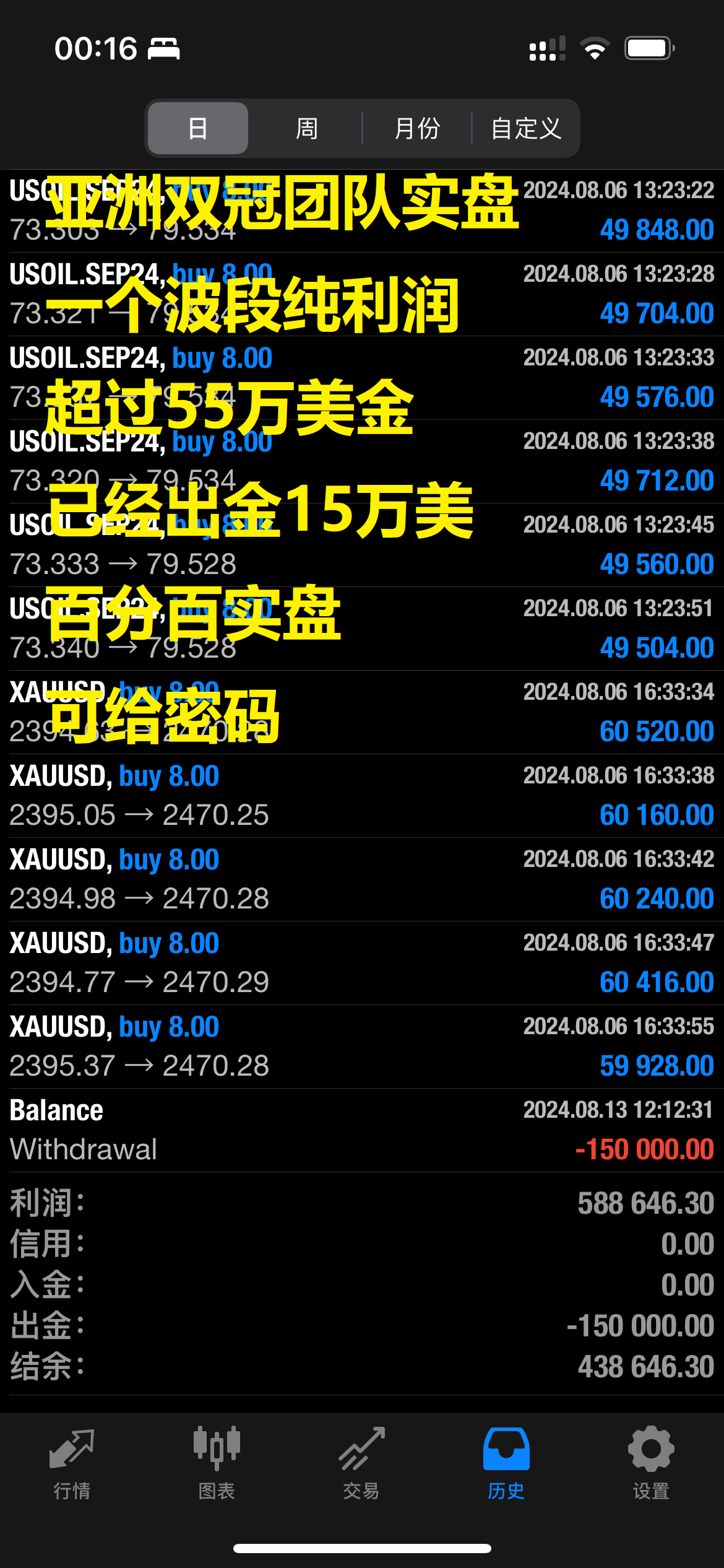网络销售外汇(外汇网销工作怎么样)