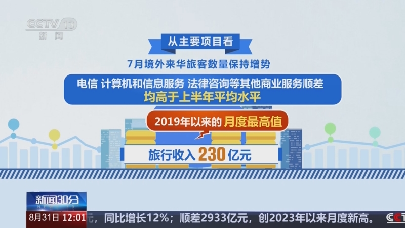 国家外汇申报平台(国家外汇申报平台入口)