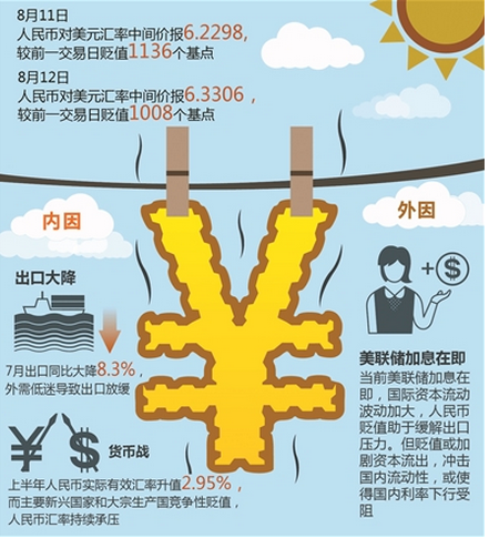 昆明外汇(昆明外汇操盘手)