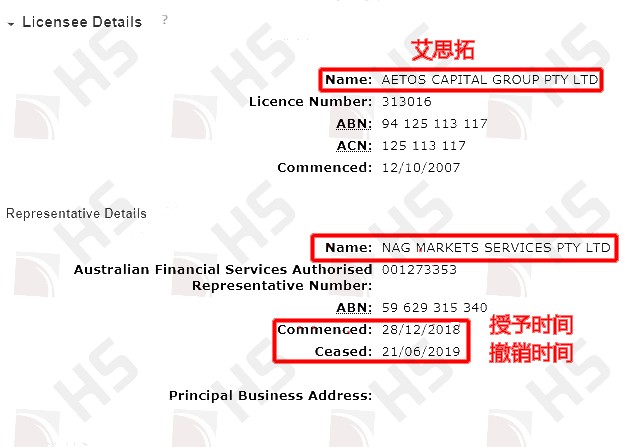 艾拓思外汇平台(艾拓思外汇平台提现被拒绝)