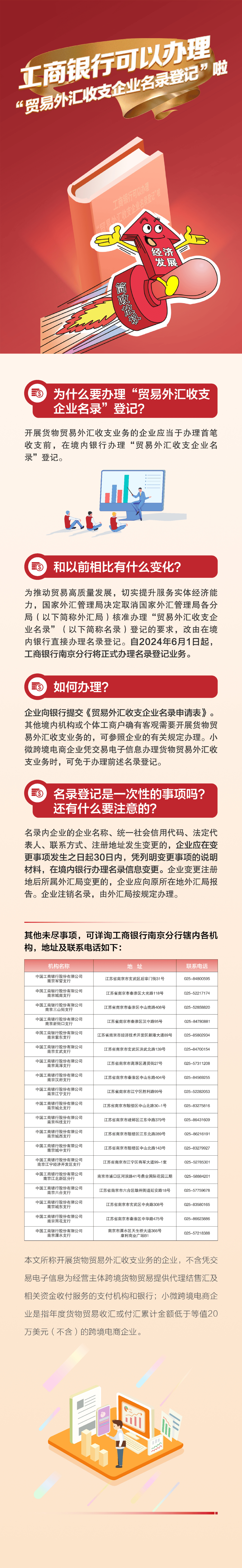 银行办理外汇(银行办理外汇信息变更)