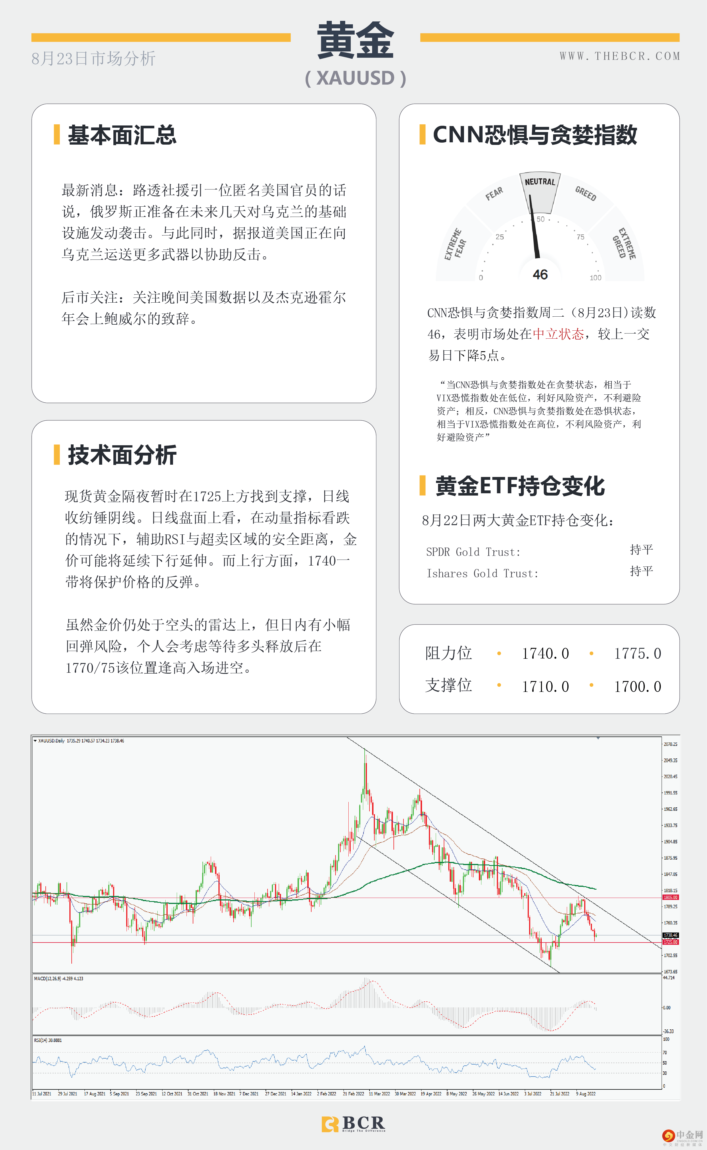 今日外汇分析(今日外汇行情分析)