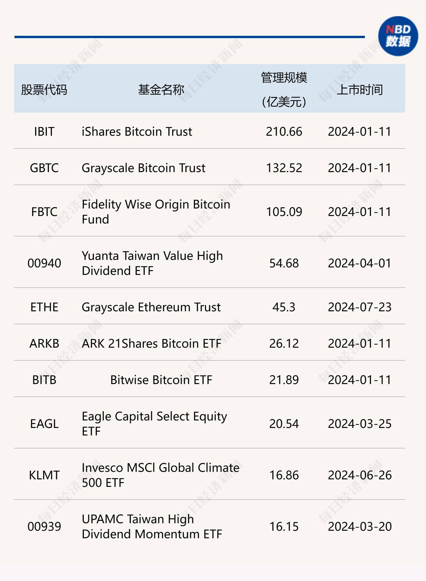 比特外汇(外汇市场比特币)