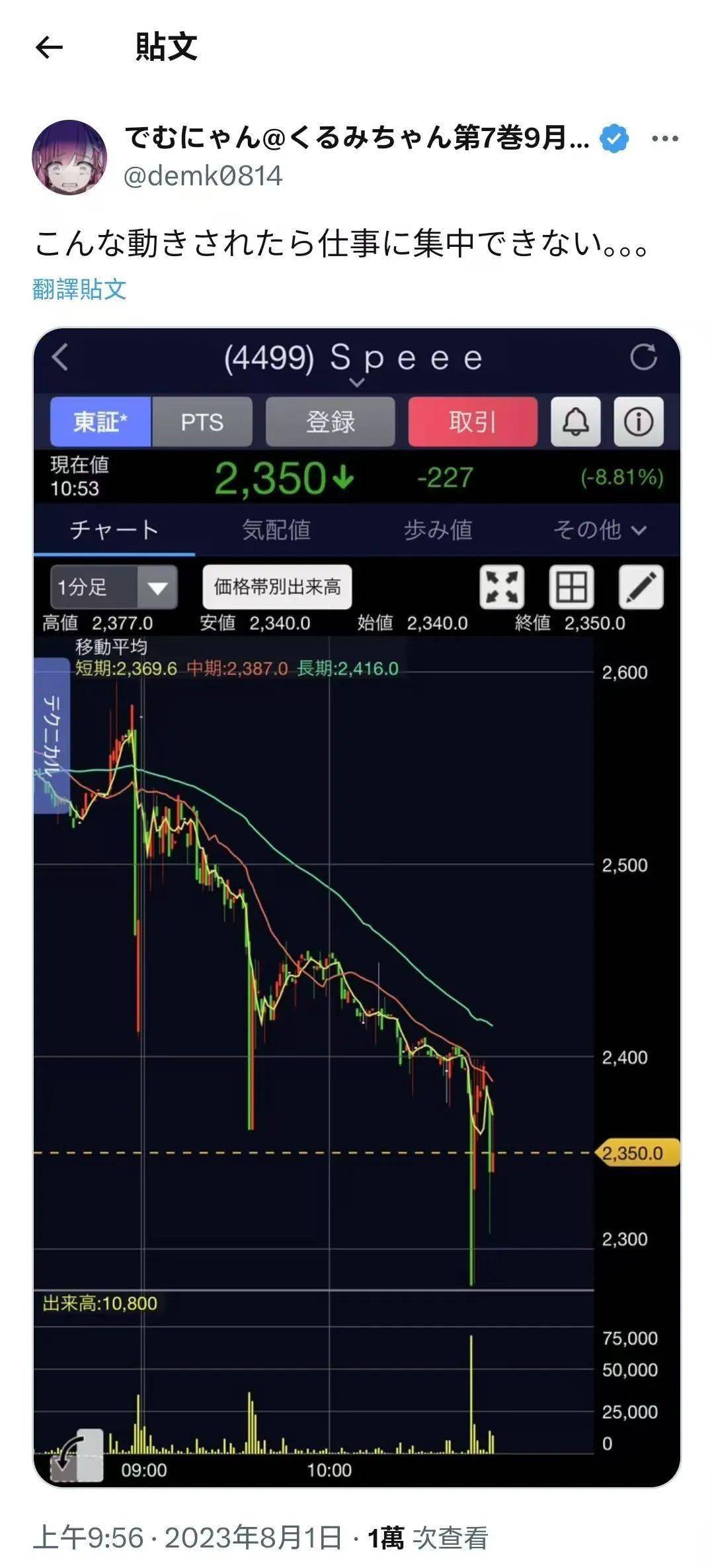 炒外汇风险(炒外汇风险率)