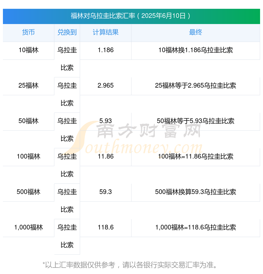 外汇行情宝(外汇宝即时行情)