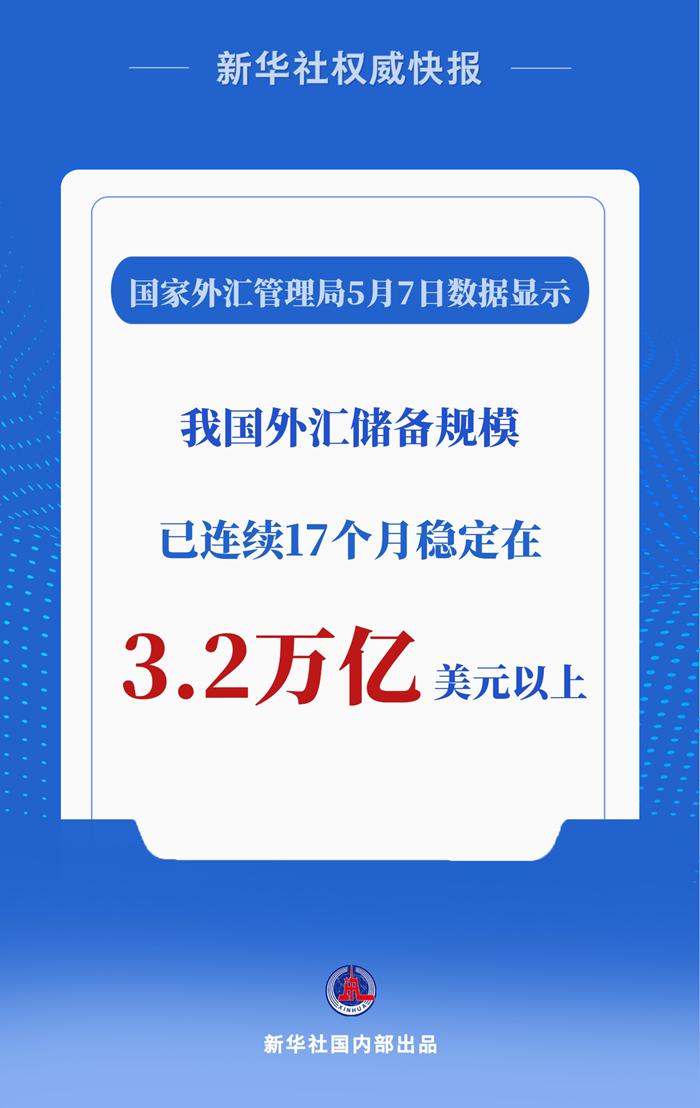 财经新浪外汇(新浪财经外汇频道)