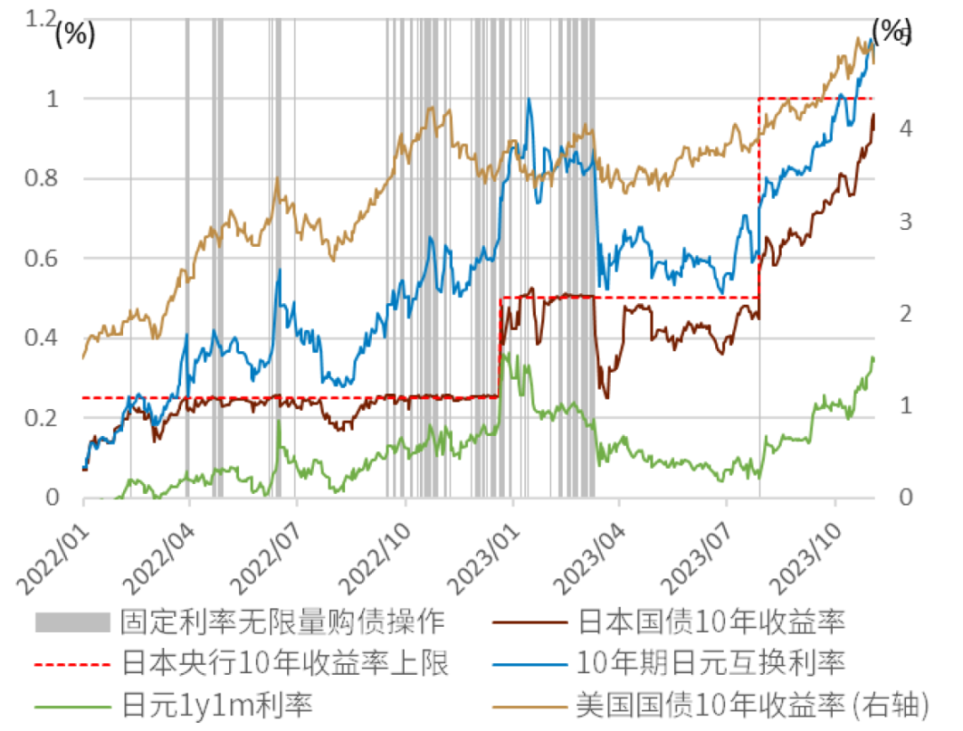 财经新浪外汇(新浪财经外汇频道)