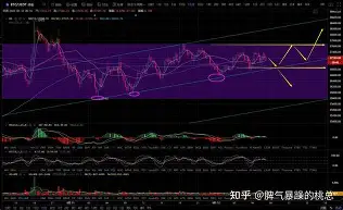 波卡币交易官网(dot波卡币官网)