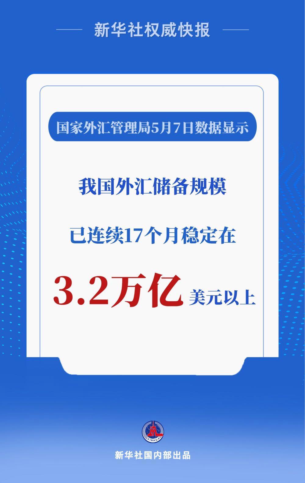 国家外汇网(国家外汇网申报无法输入国家)