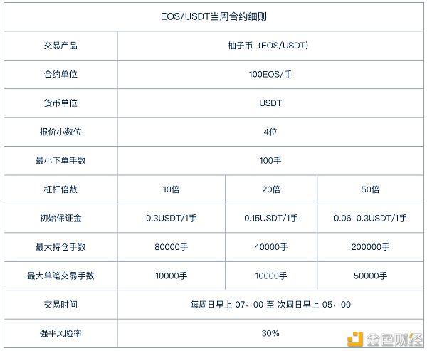 LTC交易官网(ltc币app下载)